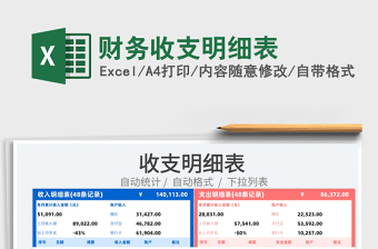 2022財務收支明細表免費下載