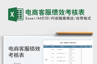 2022電商客服績效考核表免費下載