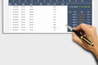 2022公司费用支出明细表免费下载