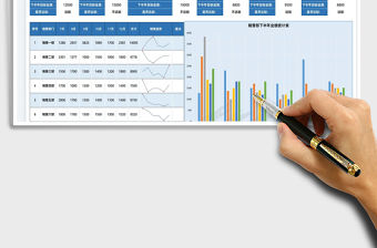 2022銷售部下半年業(yè)績(jī)明細(xì)表免費(fèi)下載