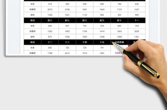 2022春節(jié)每日盈利統(tǒng)計(jì)表免費(fèi)下載
