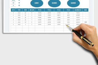 2022自媒體常用表格-關(guān)注數(shù)增量統(tǒng)計(jì)免費(fèi)下載
