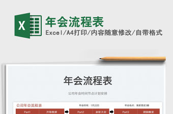 2022年會流程表免費下載