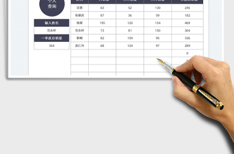 2022销量统计数据分析表免费下载