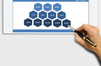 2022低值易耗品進銷存管理系統(tǒng)免費下載