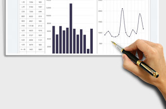 2022快遞派件與收件數據分析圖表免費下載