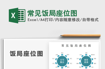 2022常見飯局座位圖免費下載