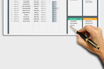 2022工作計劃表-四象限分項統計免費下載