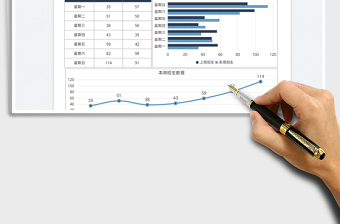 2022一周招生数据对比图表免费下载