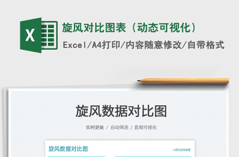 2022旋風(fēng)對比圖表（動(dòng)態(tài)可視化）免費(fèi)下載