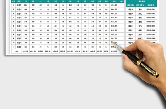 2022公司项目年度业绩一览表免费下载