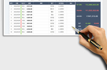 2022財務收支明細表免費下載