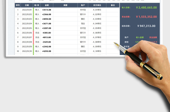 2022财务收支明细表免费下载