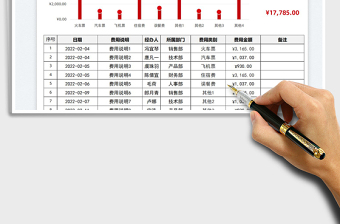 2022日常费用支出表免费下载