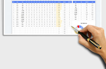 2022年度業績KPI考核表免費下載