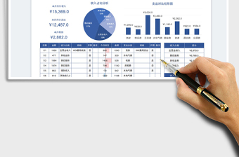 2022每月收支明細(xì)統(tǒng)計分析表免費下載