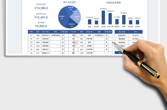 2022每月收支明细统计分析表免费下载