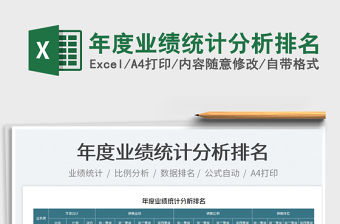 2022年度業績統計分析排名免費下載