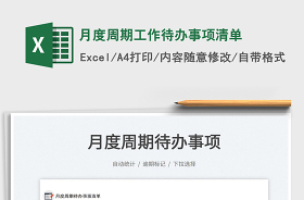 2022工作秘密事項清單