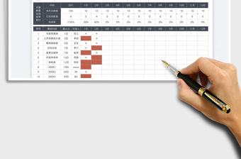 2022月度周期工作待办事项清单免费下载