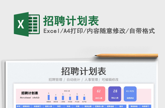 2022招聘計劃表免費下載