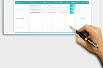 2022團(tuán)隊(duì)OKR工作績(jī)效考核評(píng)分表免費(fèi)下載