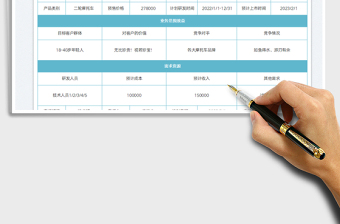 2022產(chǎn)品研發(fā)計(jì)劃表免費(fèi)下載