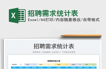 2022招聘需求統(tǒng)計表免費下載
