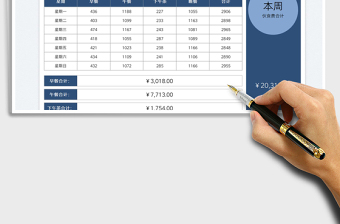 2022每周伙食采购费用表免费下载