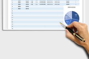 2022qc課題報(bào)名登記表分類(lèi)自動(dòng)統(tǒng)計(jì)課題類(lèi)型免費(fèi)下載