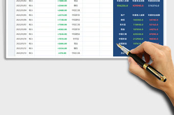 2022年度收支財務報表免費下載