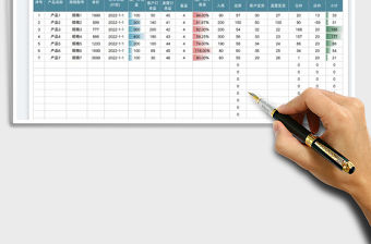2022銷售出入庫明細表免費下載