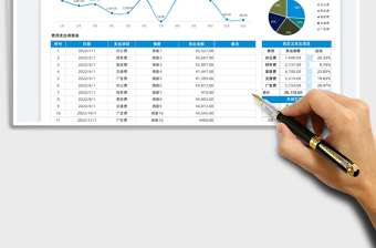 2022費(fèi)用支出明細(xì)表免費(fèi)下載