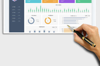 2022電商運營月度可視化免費下載