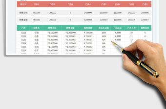 2022年終銷售業績統計表免費下載