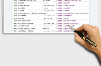 2022WPS函数和公式经典案例免费下载