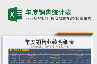 2022年度銷售統(tǒng)計表免費下載