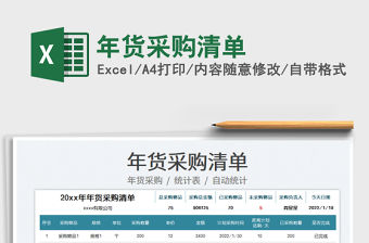 2022年貨采購清單免費下載