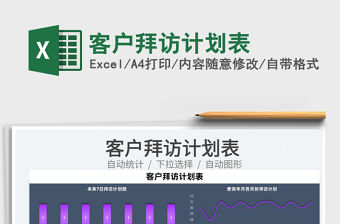 2022客戶拜訪計劃表免費下載