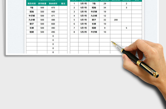2022商品實(shí)時(shí)庫(kù)存統(tǒng)計(jì)表免費(fèi)下載
