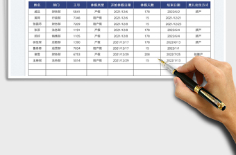 2022公司员工产假管理表免费下载