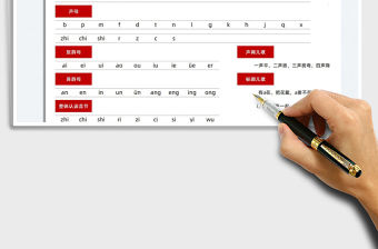 2022字母拼音表免費下載