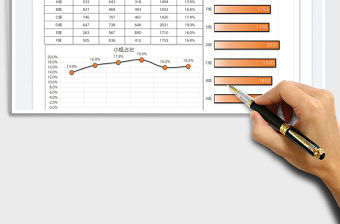 2022業務組季度業績匯總分析表免費下載