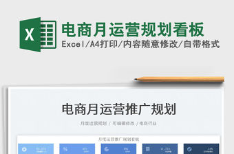 2022電商月運(yùn)營規(guī)劃看板免費(fèi)下載