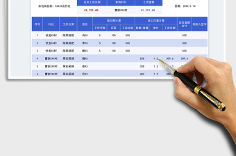 2022农作物劳作采摘工资统计表免费下载