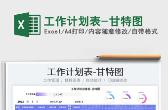 2022工作計劃表-甘特圖免費下載