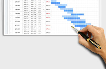 2022工作計劃表-甘特圖免費下載