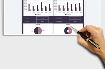 2022財(cái)務(wù)年度收支分析數(shù)據(jù)圖表免費(fèi)下載
