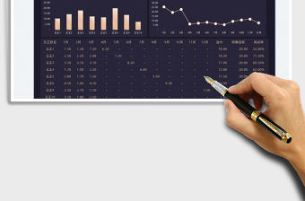 2022銷售業(yè)績明細表免費下載