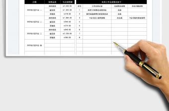 2022銷(xiāo)售個(gè)人業(yè)績(jī)周報(bào)免費(fèi)下載